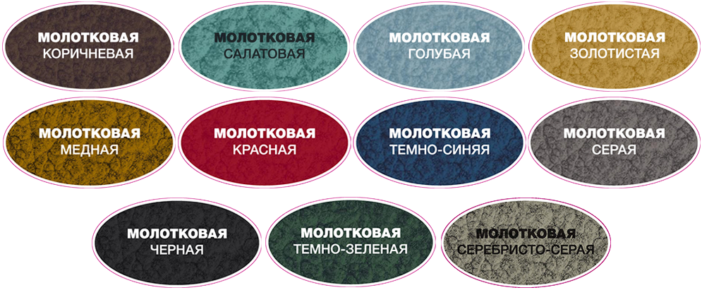 фотка - Навес Гарант - производство и монтаж навесов в Дмитрове.